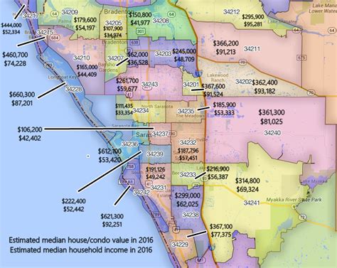 Sarasota Zip Code Map