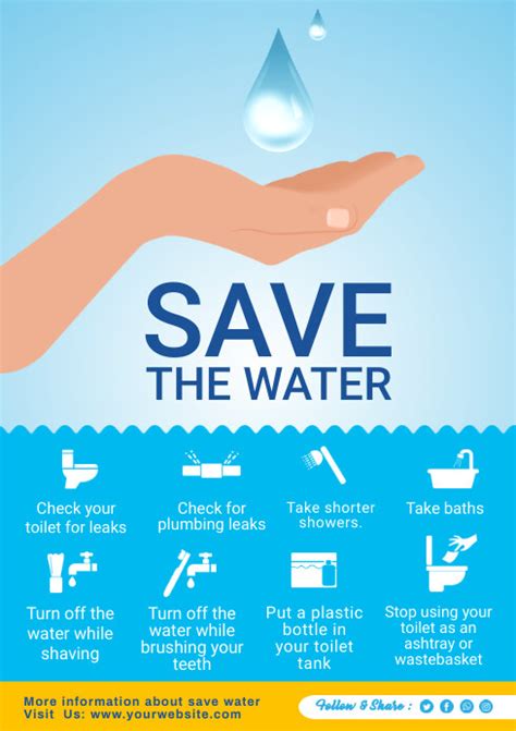 Save Water Flyer