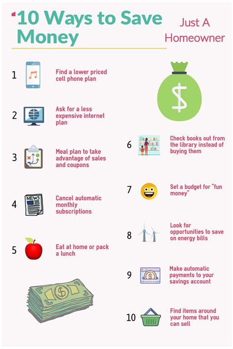 Saving money tips