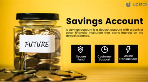 Savings Accounts