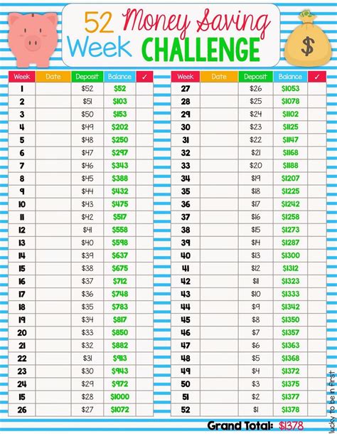 52-Week Savings Challenge Template