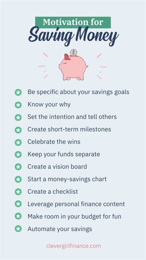 Savings Motivation Example