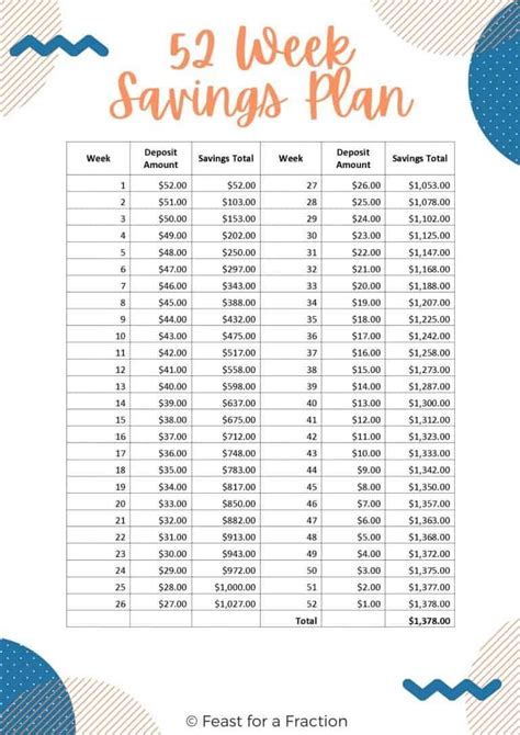 Savings Plan Calculator