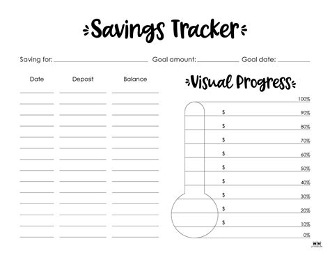 Savings Progress Tracker 5