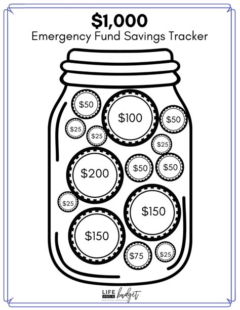 Savings Tracker Coloring Page