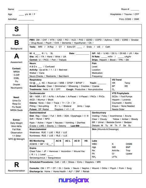 SBAR Template Best Practices