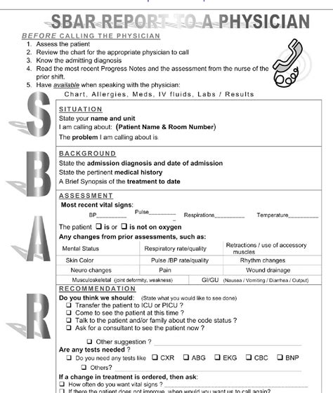 SBAR Template Best Practices