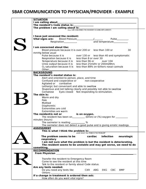 SBAR Template for Communication