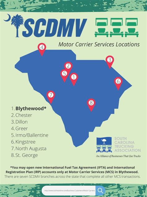 SC DMV Locations