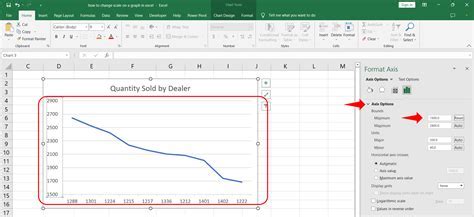 Scale Range Change Formula