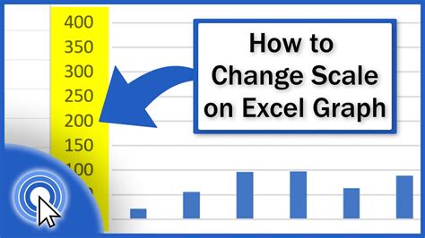 Scaled Graph in Excel