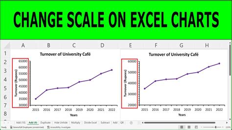 Scaled Graph in Excel