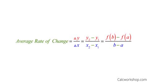 Logarithmic Scaling Formula