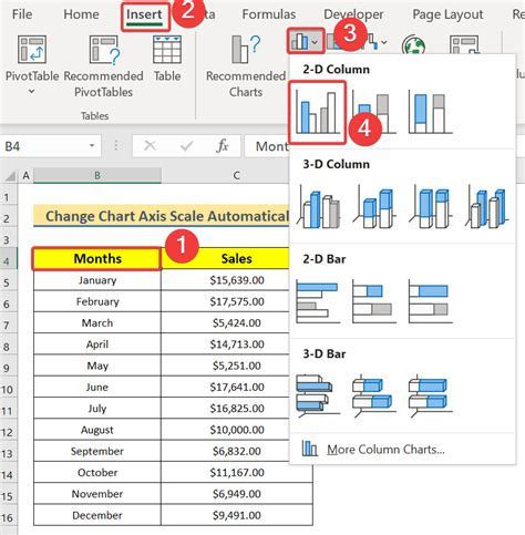 Scaling a graph in Excel format tab