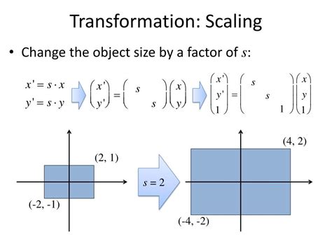 Scaling Transformation Example