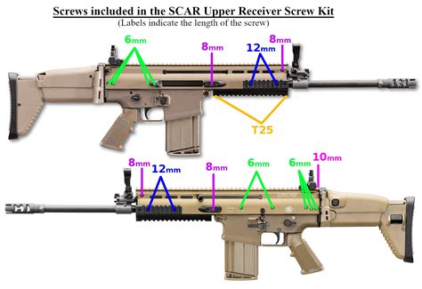 FN SCAR 16S NRCH with upgraded optics and rail system