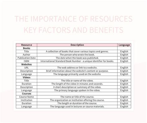 Scarcity Sales Page Template for Kajabi