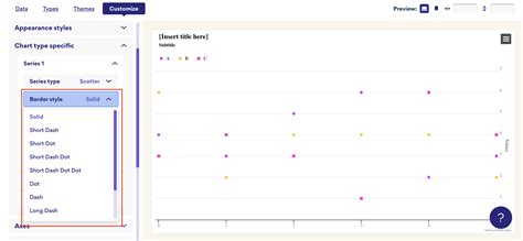 Scatter Plot Chart Customization