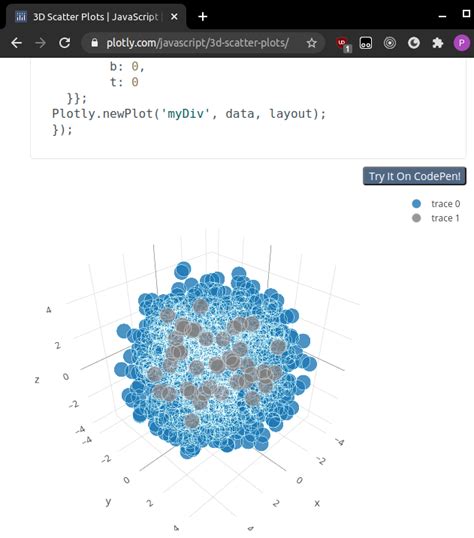 Scatter Plot Not Working in Excel