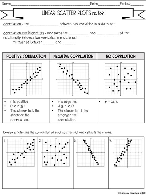 Scatter plot with line example 6