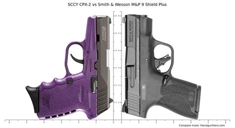 SCCY CPX-2 vs Smith & Wesson M&P Shield