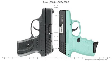 SCCY Pistol Comparison