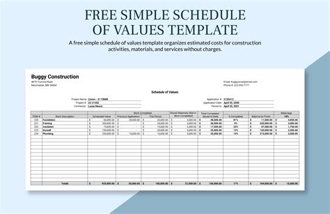 Benefits of Using a Schedule of Values Template Excel