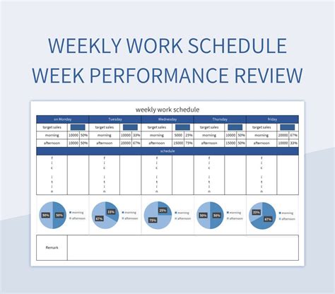 Schedule Review and Refine