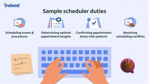 Scheduling and Coordination