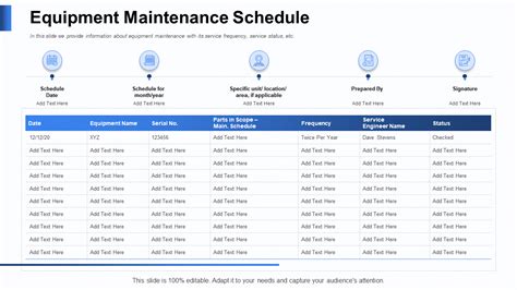 Scheduling Maintenance Tasks