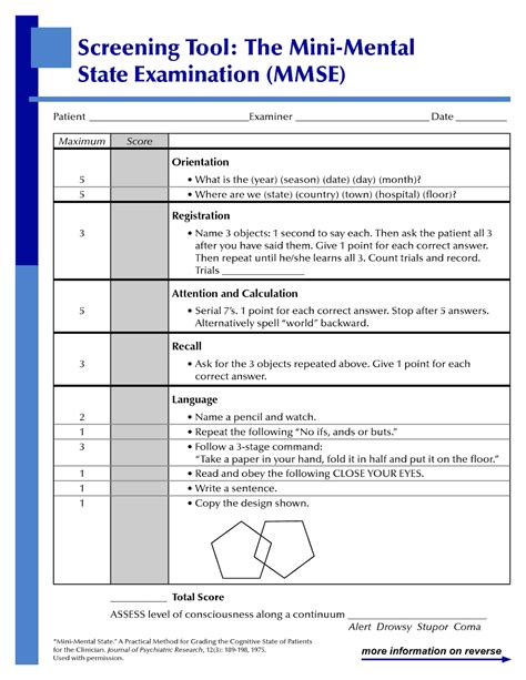 Schizophrenia Assessment Templates