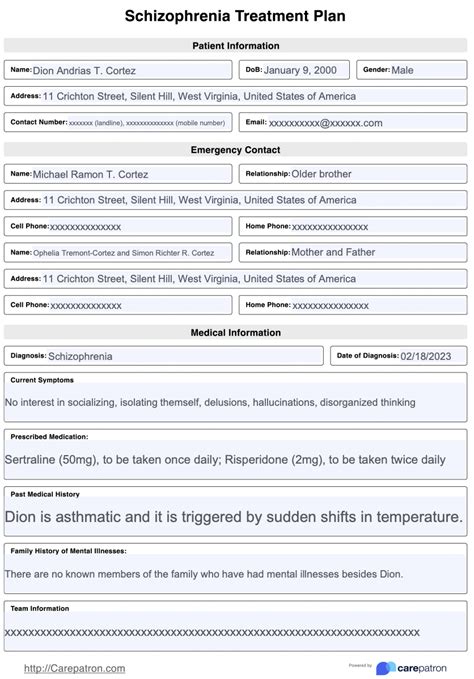 Schizophrenia Diagnosis Template