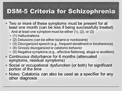 Schizophrenia Diagnostic Criteria