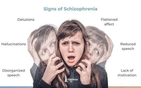 Schizophrenia Symptoms