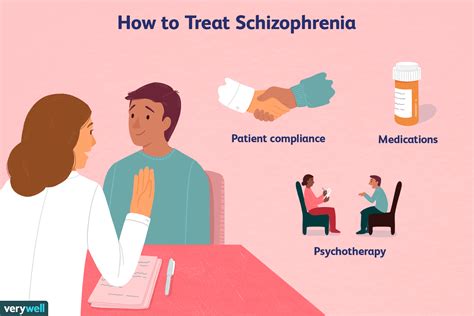 Exploring treatment options for schizophrenia