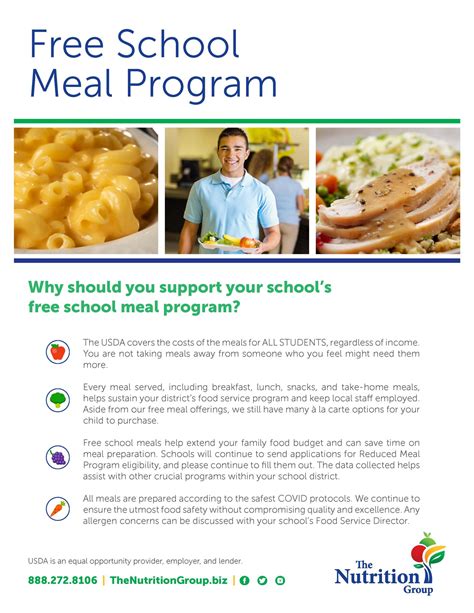 School Meal Programs