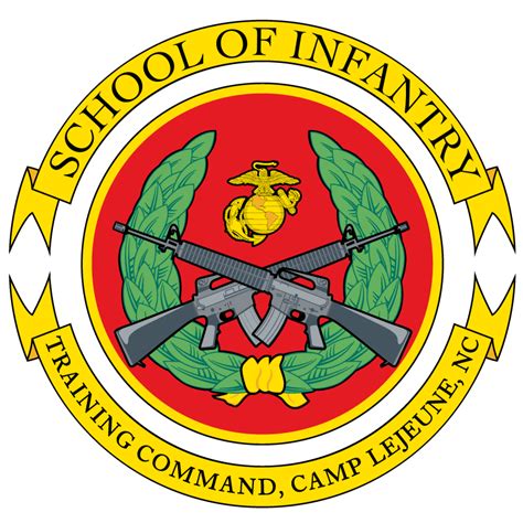 Marine Corps School of Infantry training