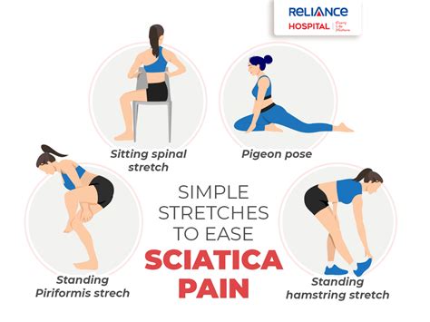 Sciatica Pain Stretching