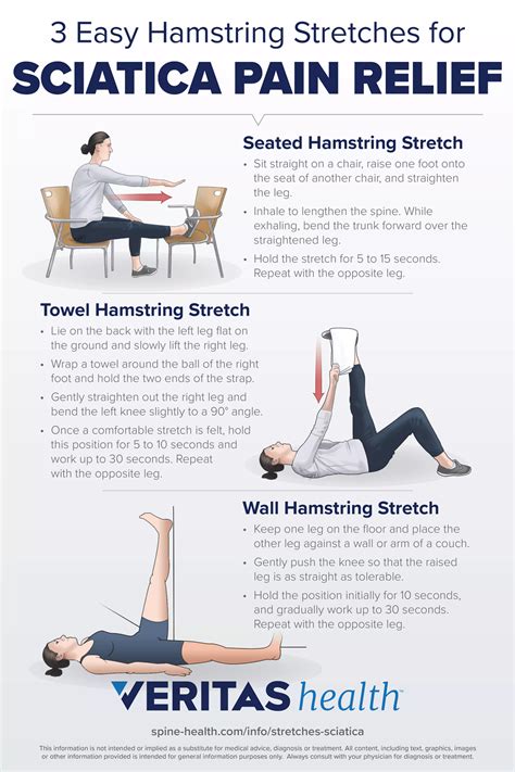 Sciatica Prevention