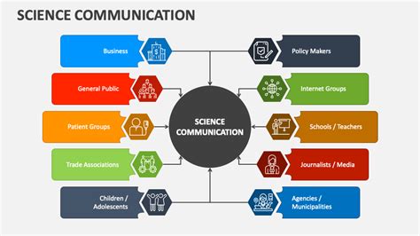 Marine chemists communicating science to the public