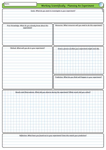 Science Experiment Lesson Plan Template