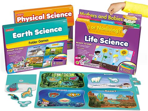 Science Learning Folder