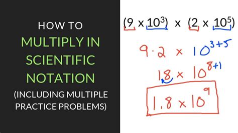 Multiplication in Science