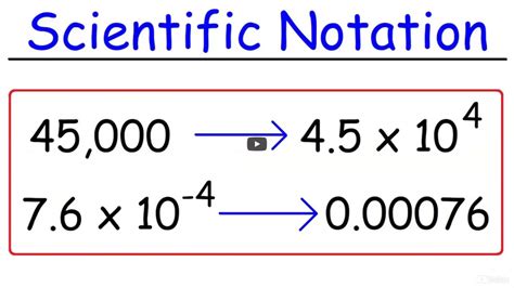 Scientific notation example 1