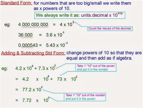 Scientific Notation Formula Examples