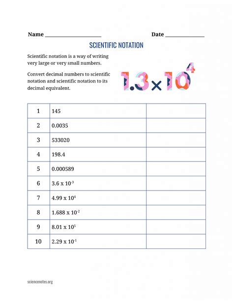 Scientific Notation Practice