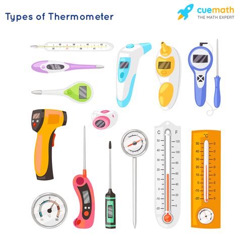 Scientific Temperature Measurements