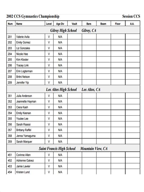 Score Sheet Template Benefits