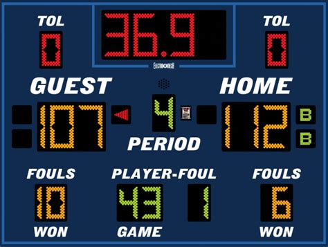 A clean and simple scoreboard design