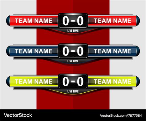 Scoreboard Template Tips